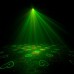 Micro Gobo II